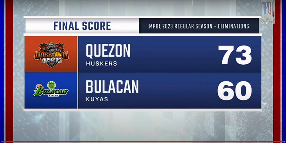 MPBL 2023 Regular Season – Eliminations – Final Score