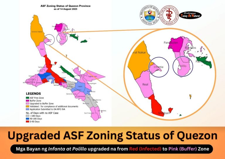 Upgraded ASF Zoning Status of Quezon | September 01, 2023