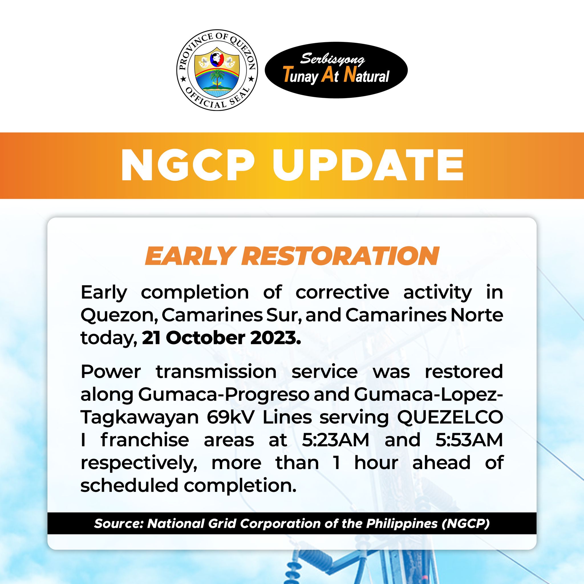 NGCP Update