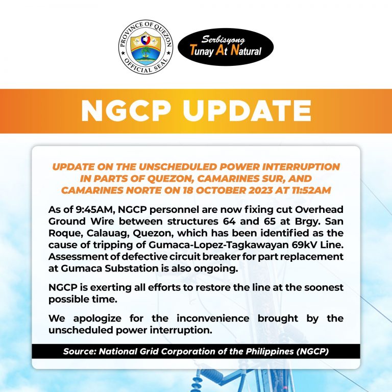 NGCP Update
