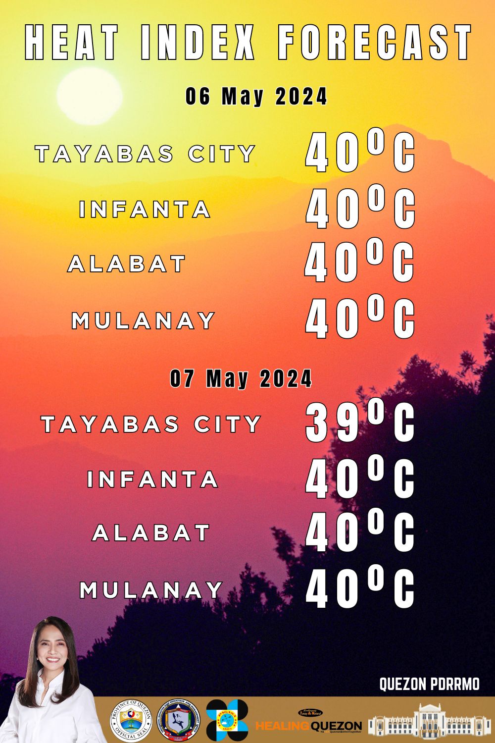 HEAT INDEX FORECAST | May 06-07, 2024