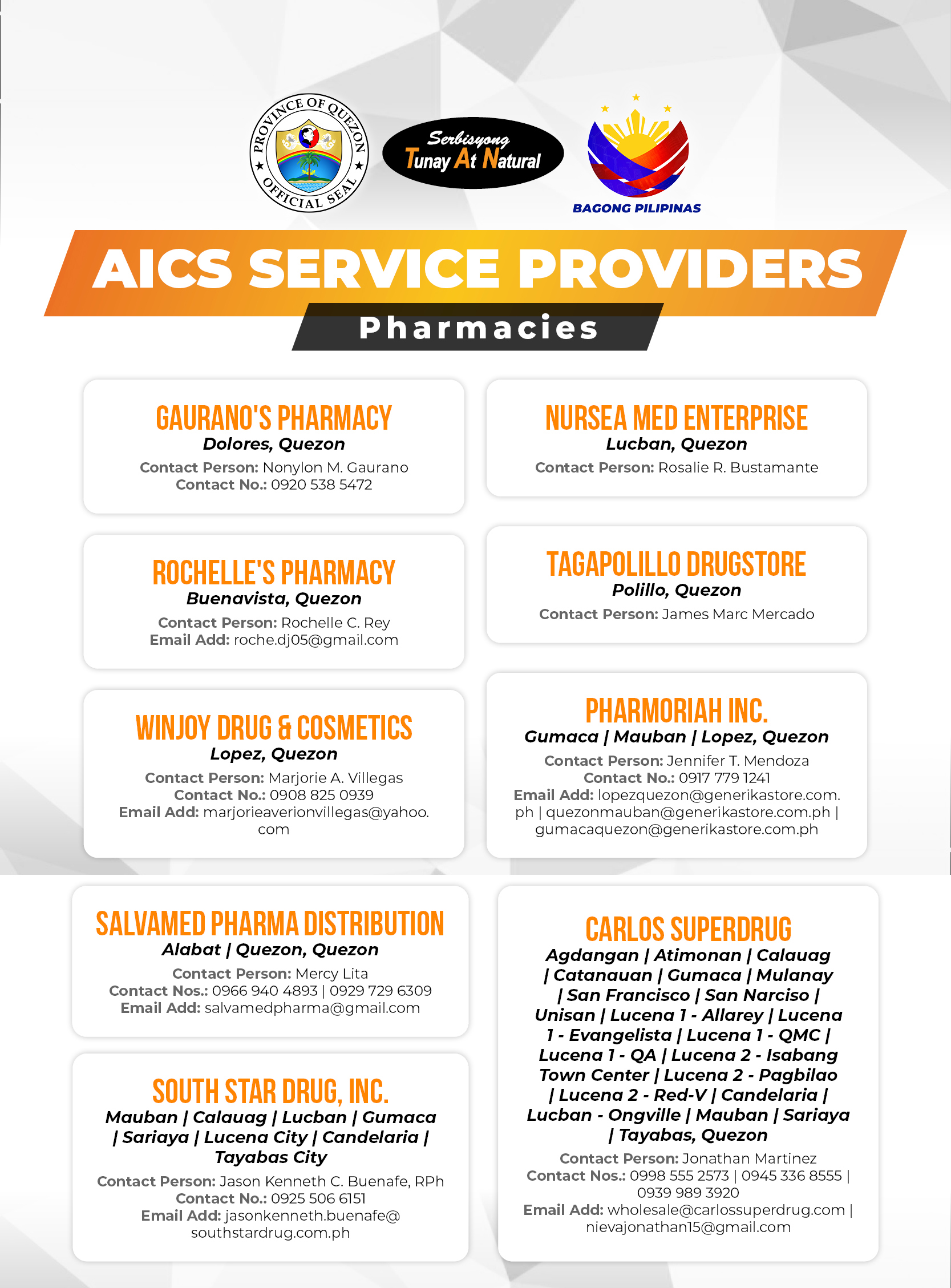 List of Pharmacies Accredited AICS Service Providers