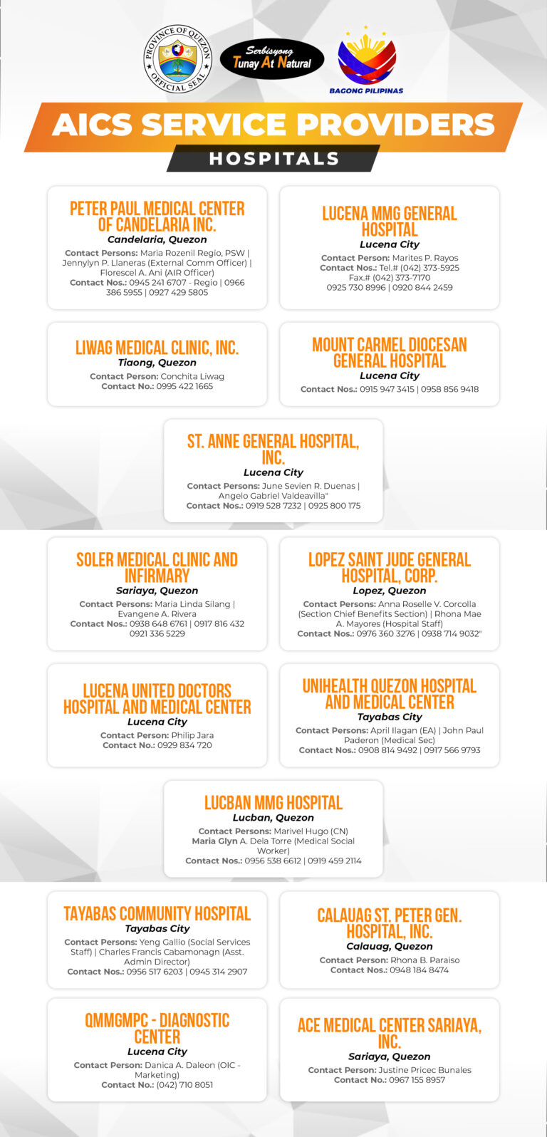 List of Hospitals Accredited AICS Service Providers