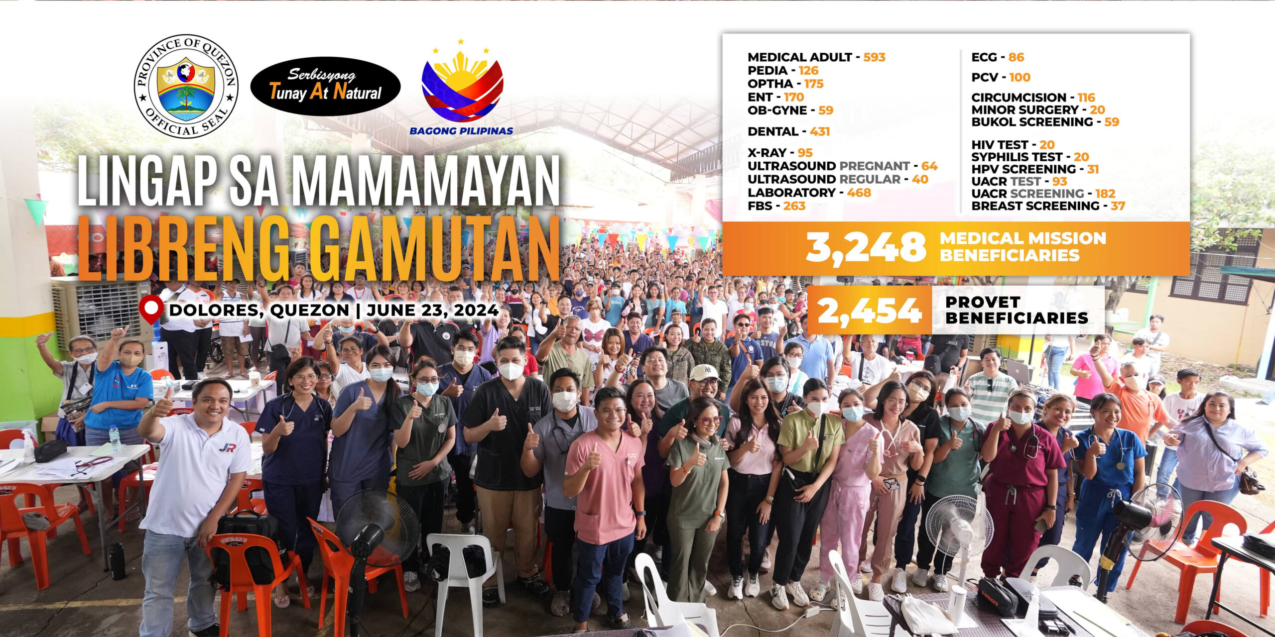 Lingap sa Mamamayan Libreng Gamutan – Dolores, Quezon | June 23, 2024