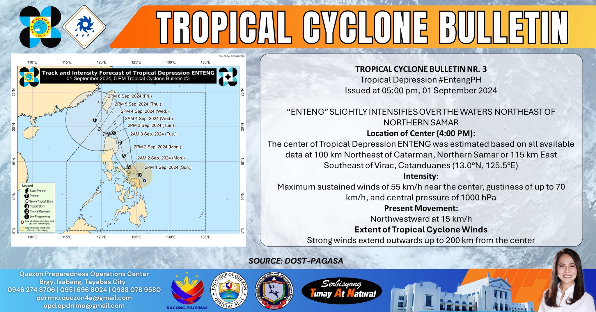 TROPICAL CYCLONE BULLETIN NR. 3