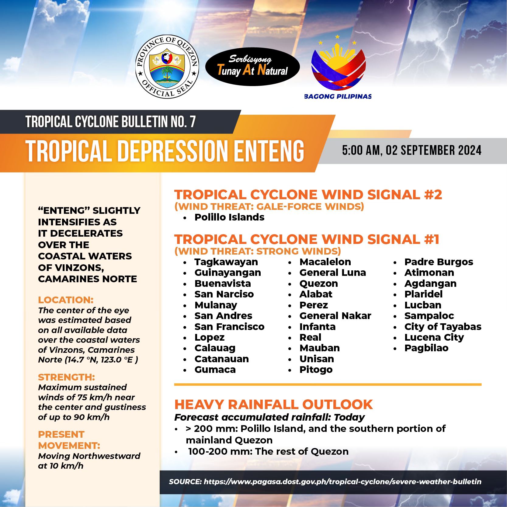 TROPICAL CYCLONE BULLETIN NR. 7 Tropical Depression EntengPH Issued at 5:00 AM, 02 September 2024