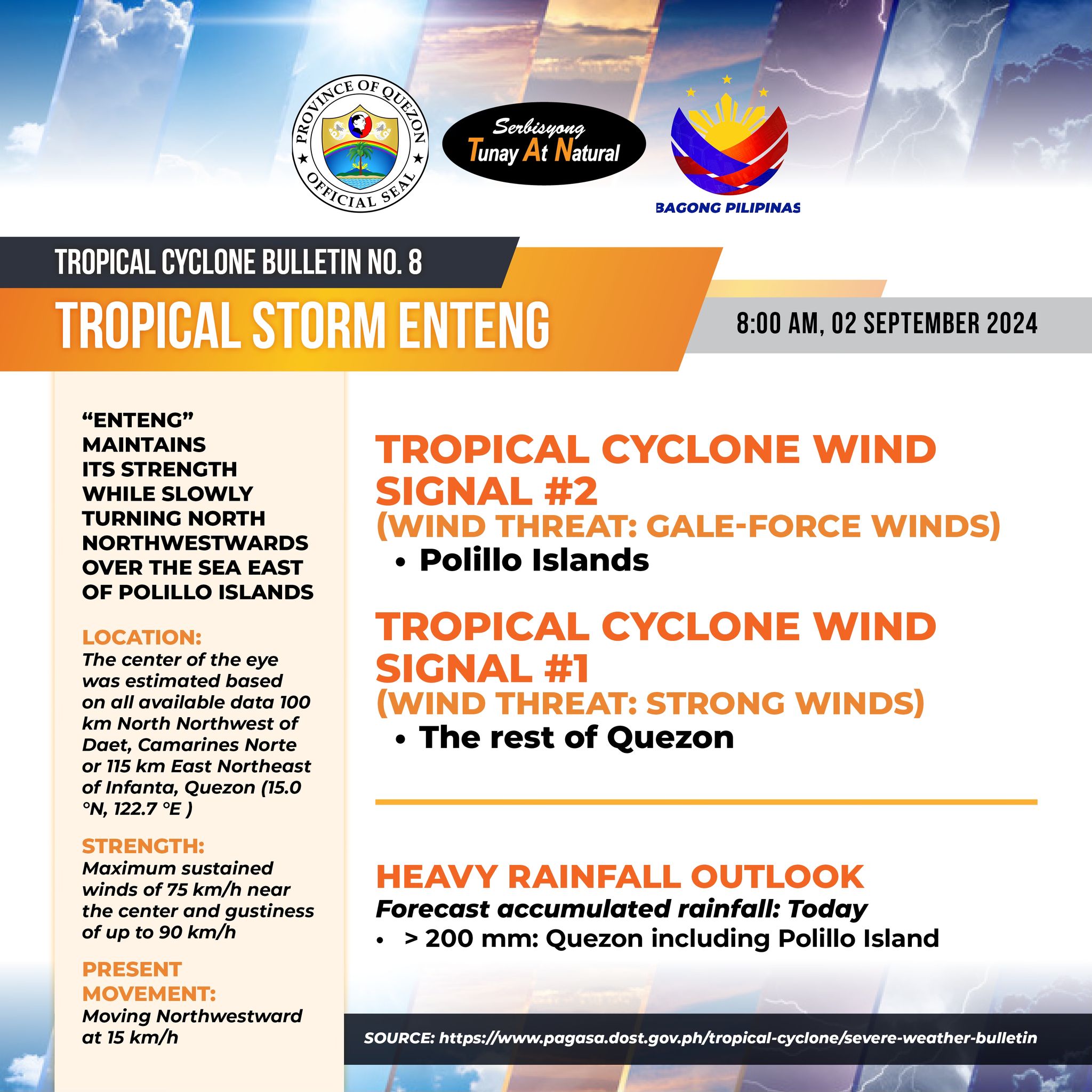 TROPICAL CYCLONE BULLETIN NR. 8 Tropical Storm EntengPH Issued at 8:00 AM, 02 September 2024