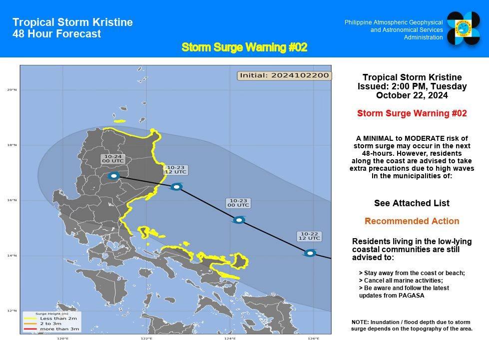 STORM SURGE WARNING #02 | October 22, 2024