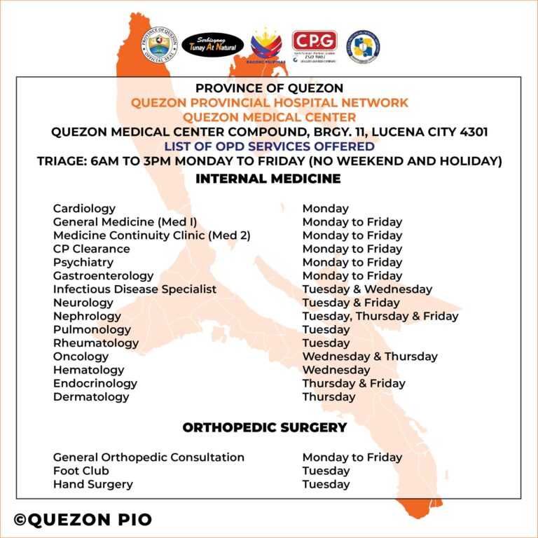 QPHN-QMC List of OPD Services