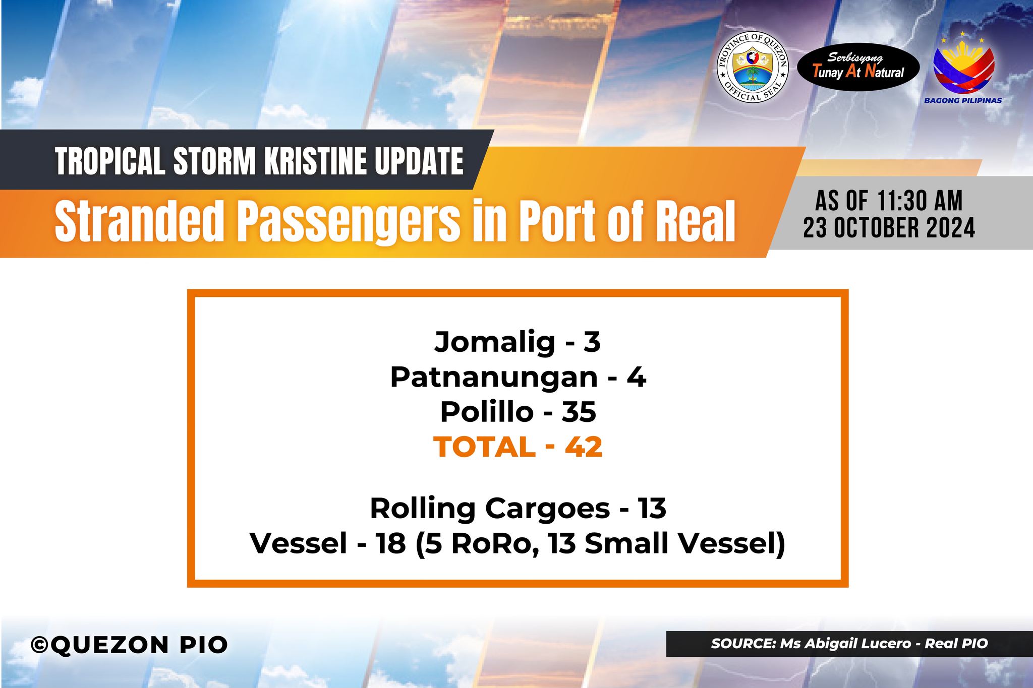 SITUATIONAL REPORT | BAGYONG KRISTINE October 23, 2024 (Wednesday) as of 11:30 AM