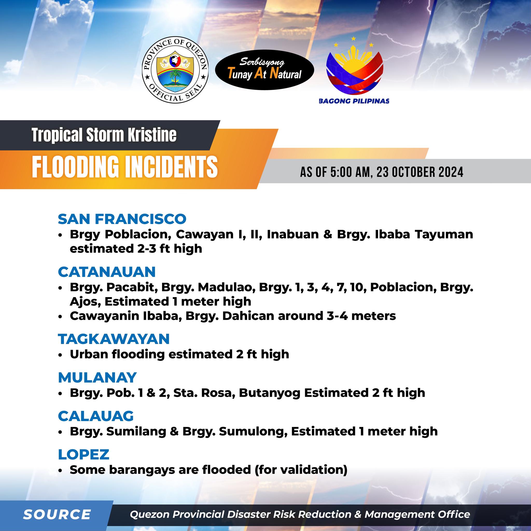 SITUATIONAL REPORT | BAGYONG KRISTINE October 23, 2024 (Wednesday) as of 5:00 AM