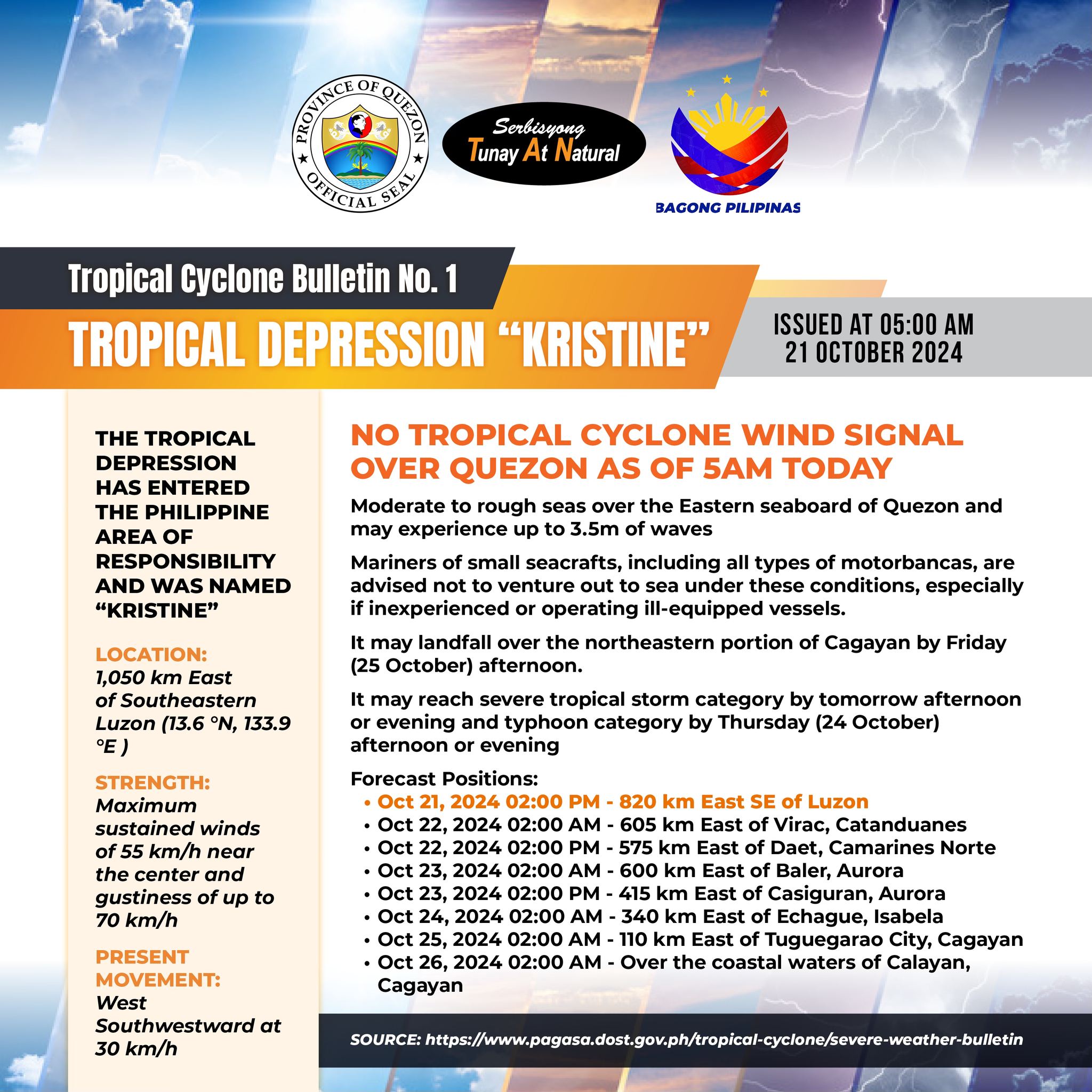 Tropical Cyclone Bulletin #1