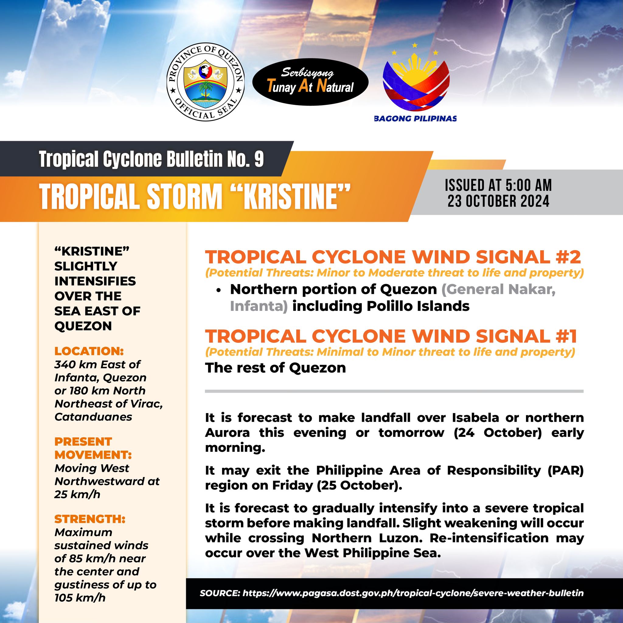 Tropical Cyclone Bulletin #9 Tropical Depression “Kristine” 5:00 am, 23 October 2024