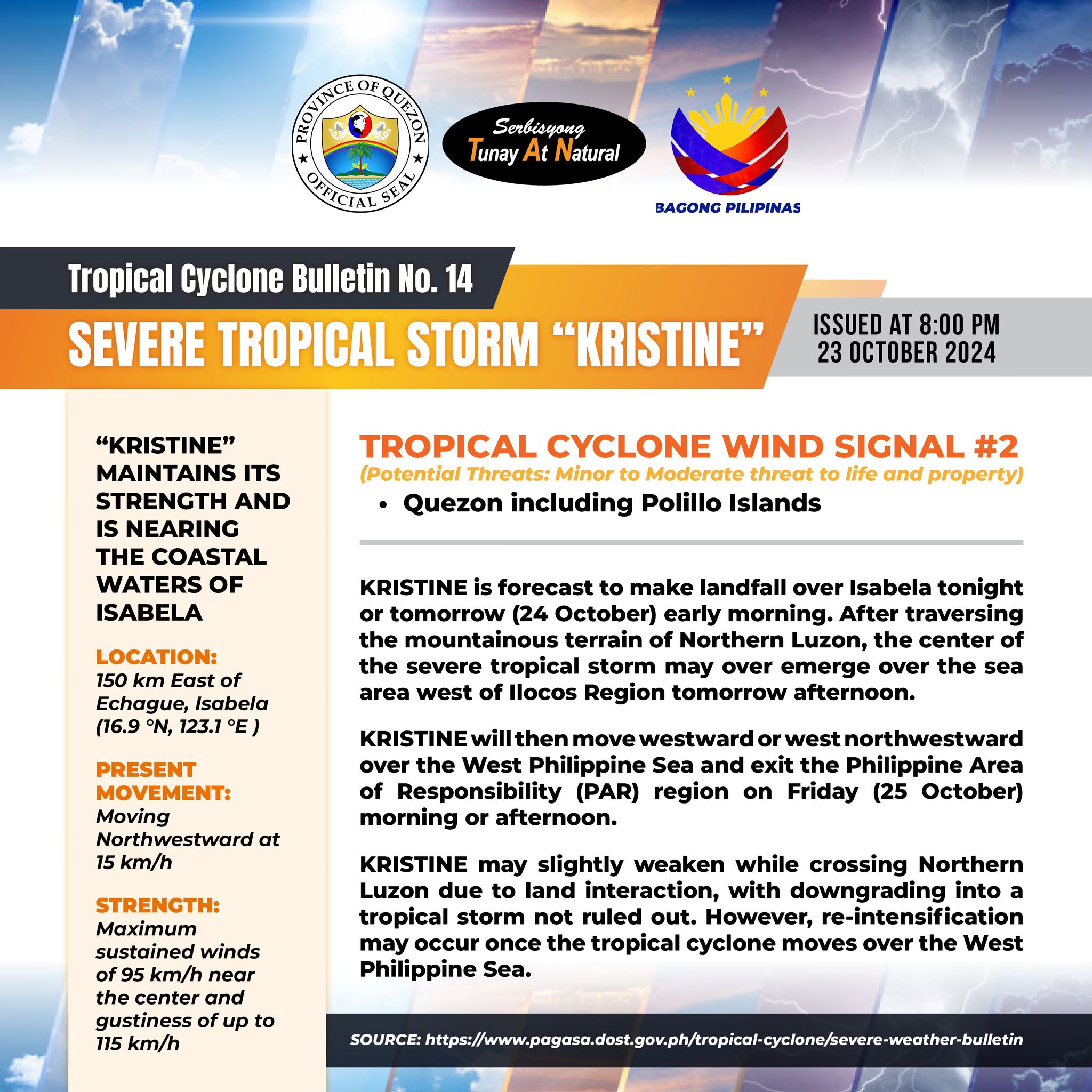 Tropical Cyclone Bulletin No. 14 SEVERE TROPICAL STORM “KRISTINE” Issued at 8:00 pm, 23 October 2024