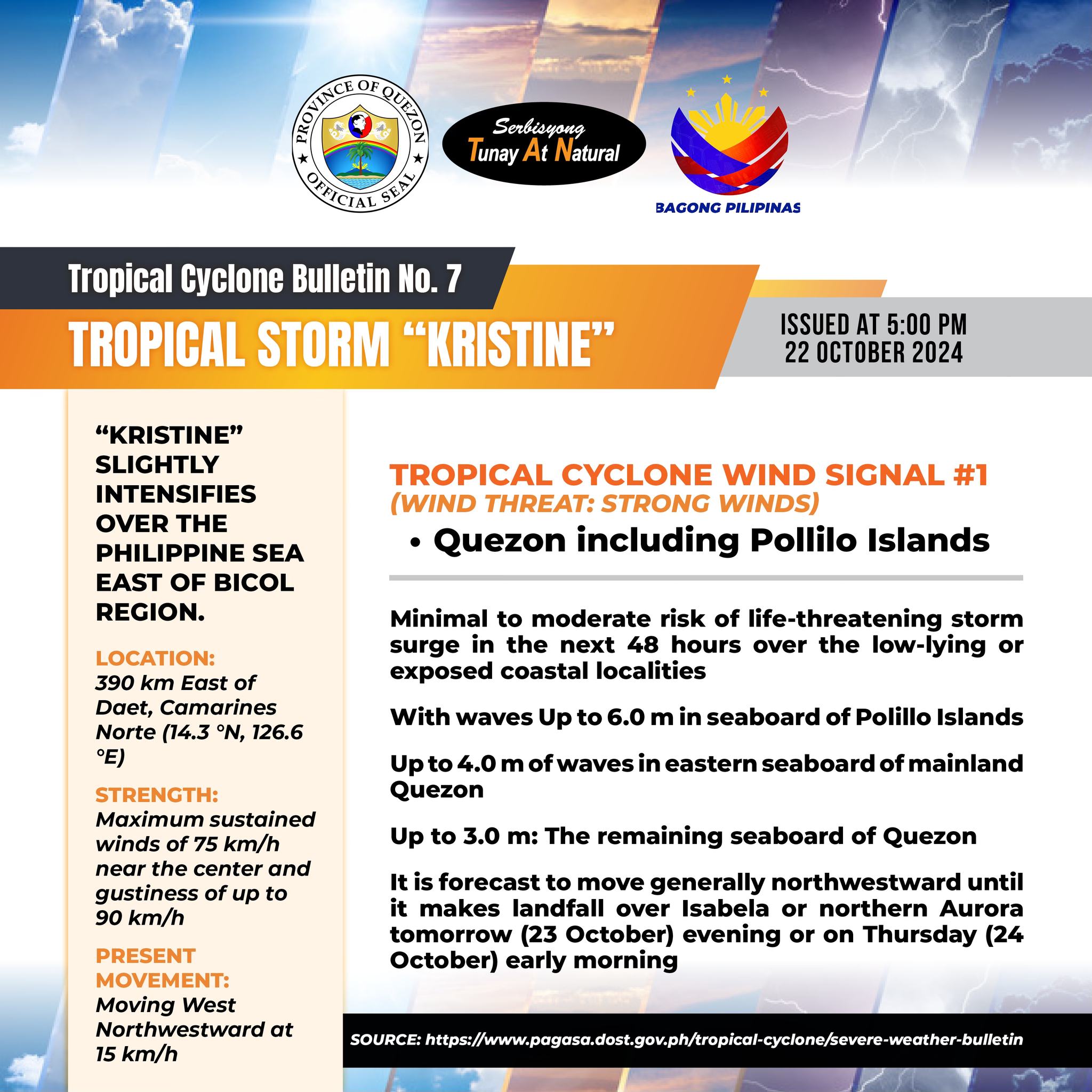 Tropical Storm “Kristine” Issued at 05:00 pm, 22 October 2024