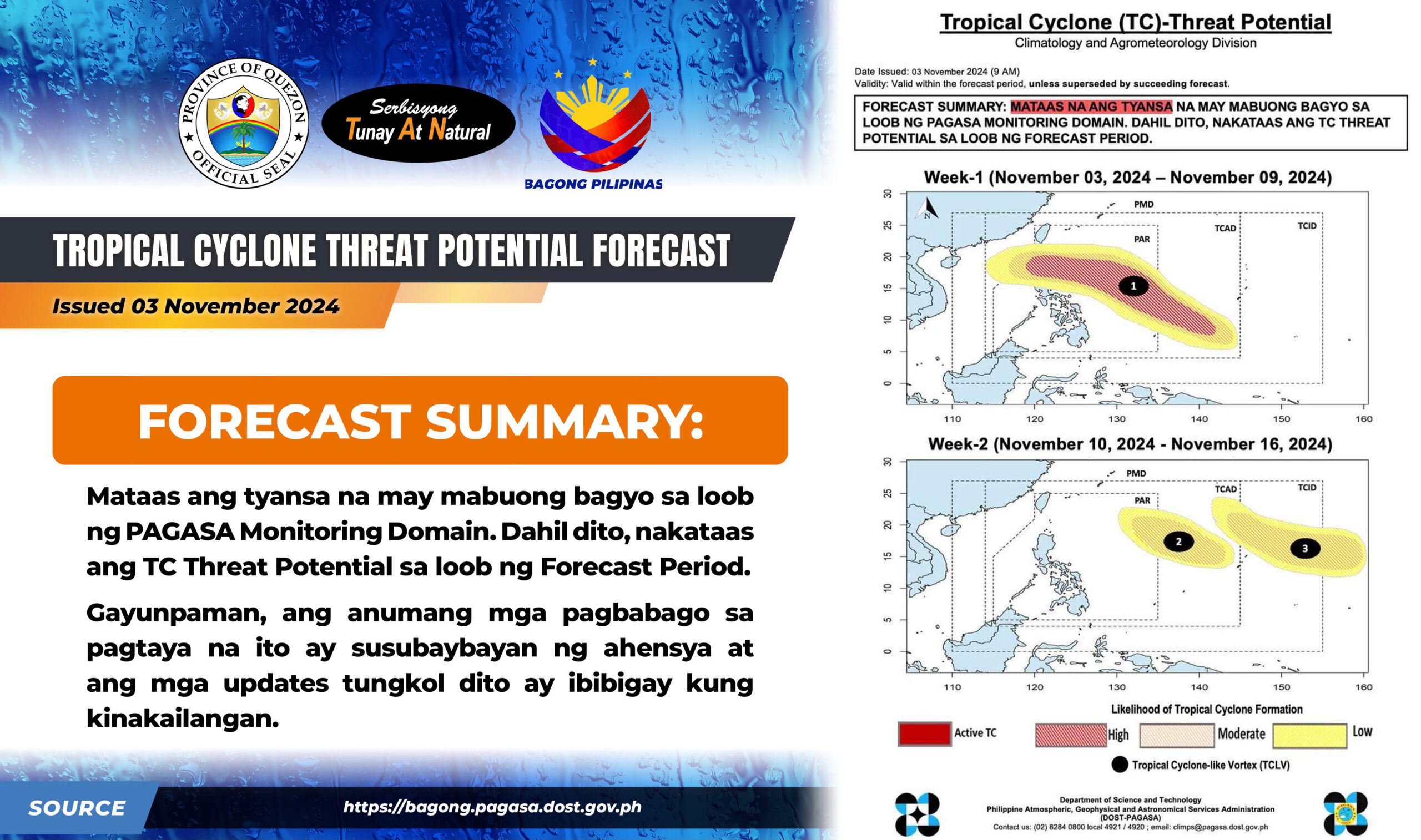 TROPICAL CYCLONE (TC) – THREAT POTENTIAL FORECAST | November 3, 2024