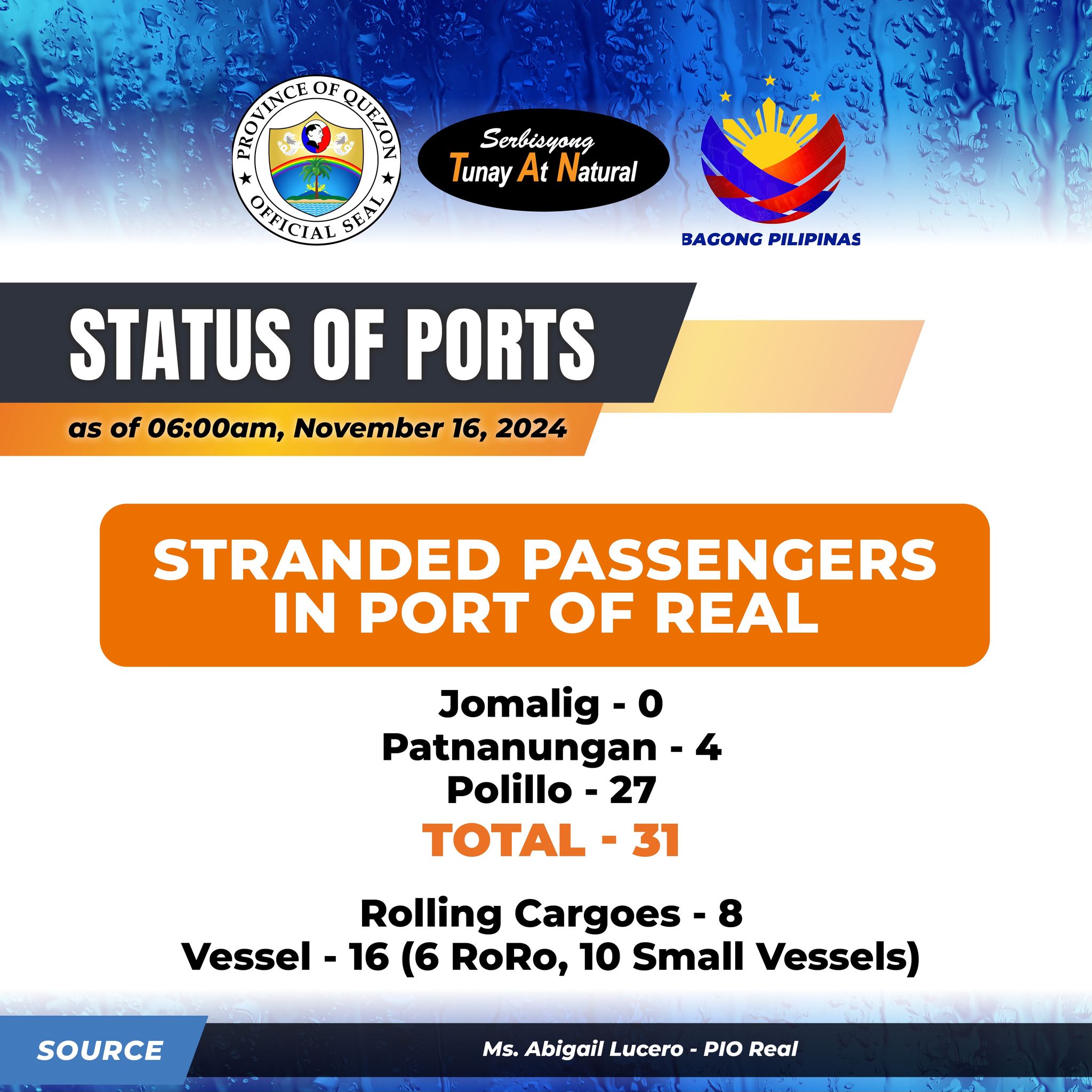 Stranded Passengers in Port of Real as of 06:00am today November 16, 2024