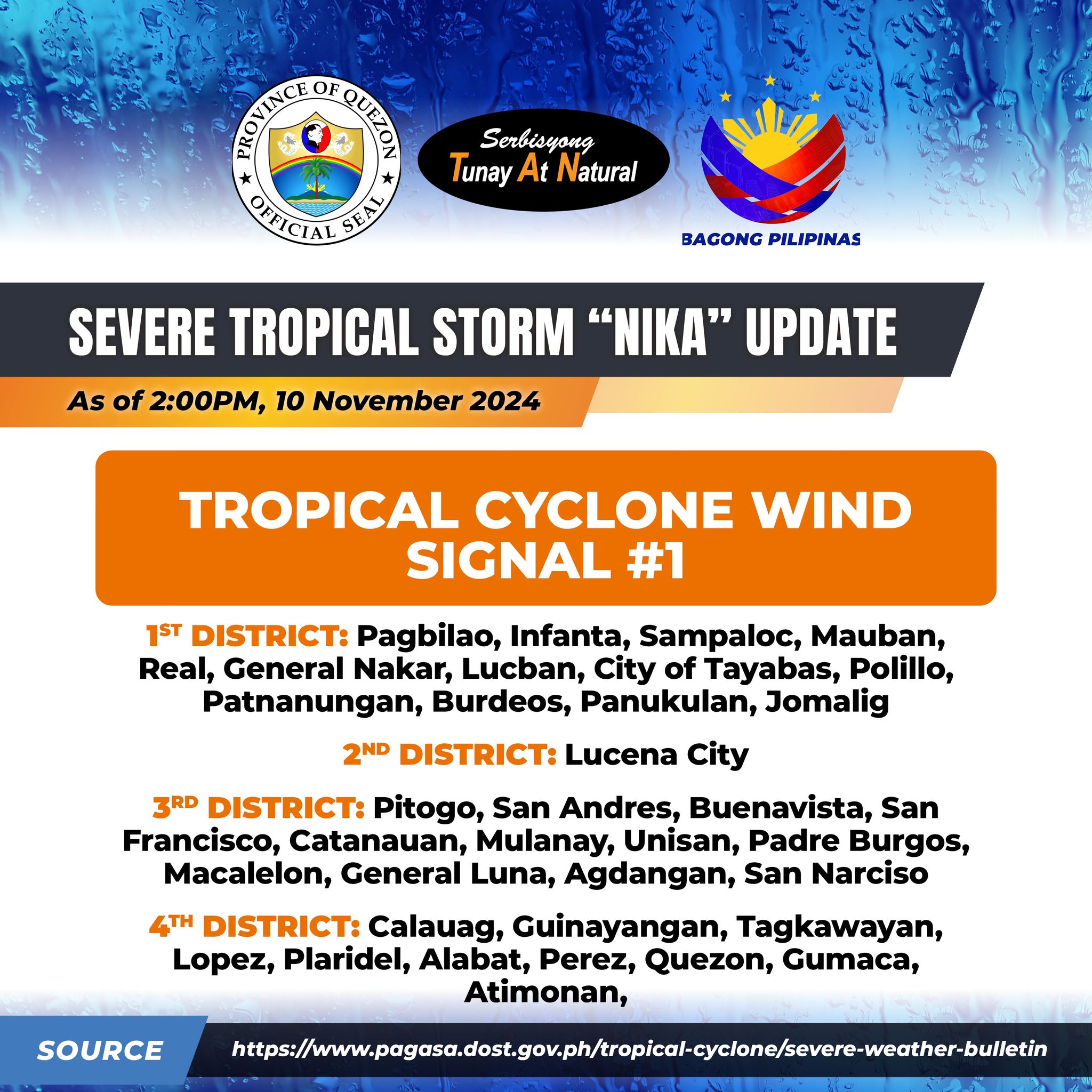 TROPICAL CYCLONE BULLETIN NR. 6 SEVERE TROPICAL STORM “NIKA” (TORAJI) 2:00 PM, 10 Nobyembre 2024