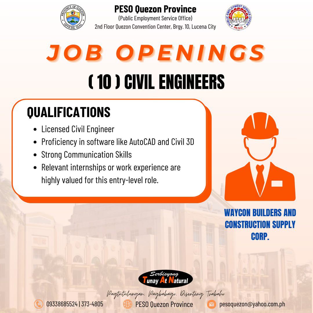 JOB OPENINGS | January 8, 2025