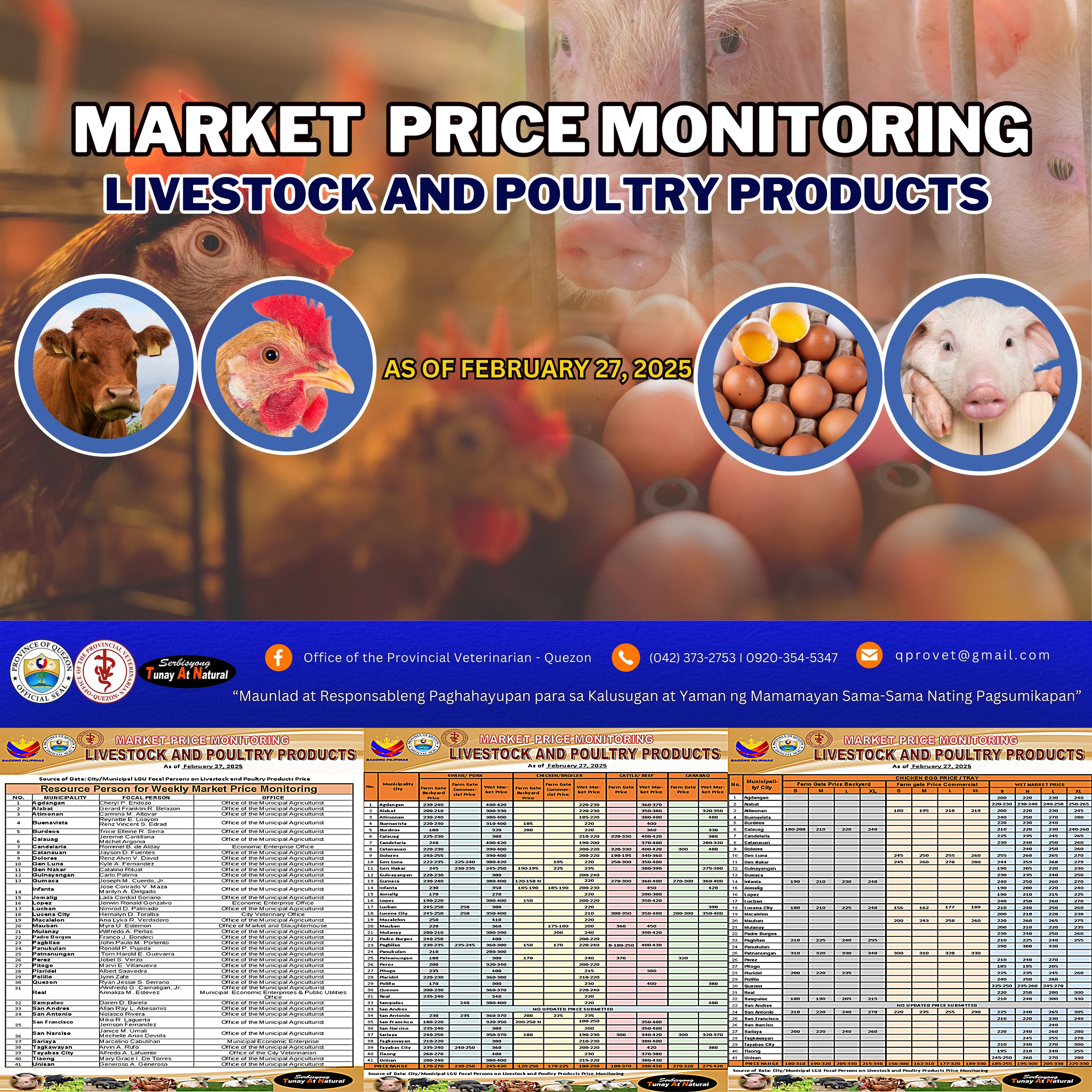Market Price Monitor
