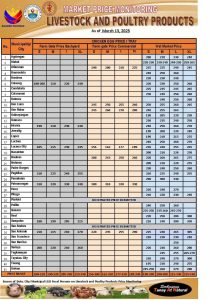3-13-25-market-monitoring-4.jpg
