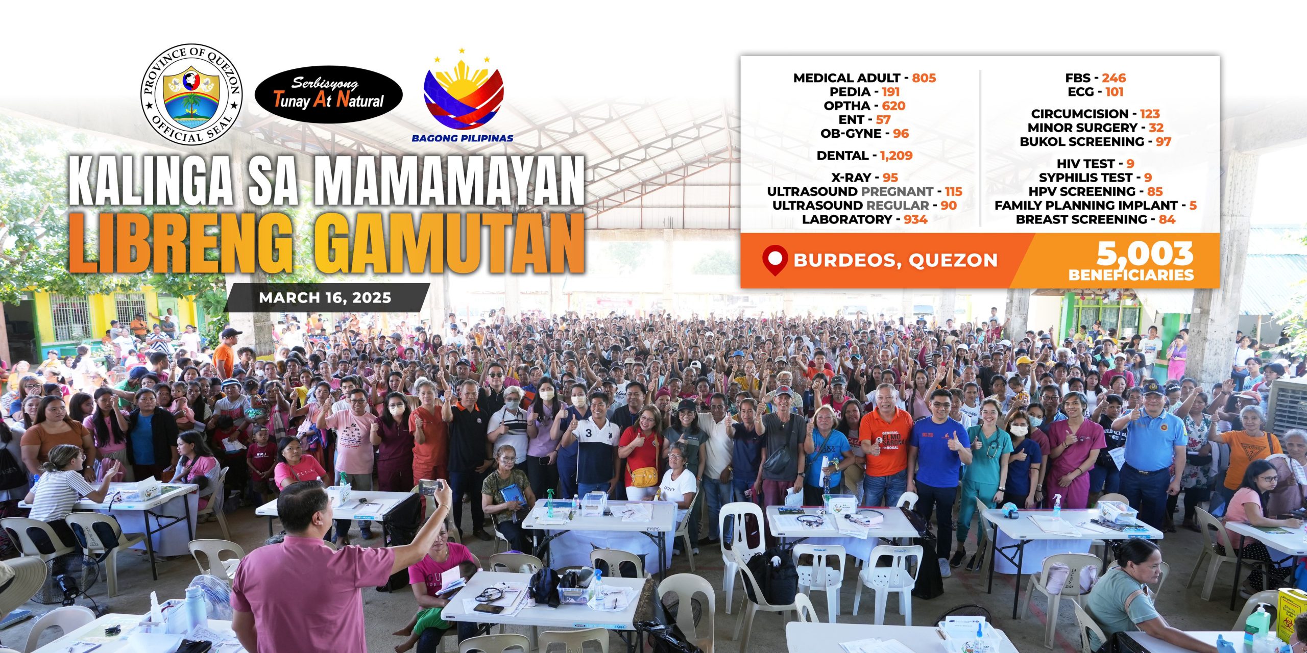 Matagumpay na naihatid sa islang bayan ng Burdeos ang “Kalinga Sa Mamamayan, Libreng Gamutan” | March 17, 2025