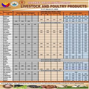 market-price-monitor-3-27-25-3.jpg