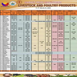 market-price-monitor-3-27-25-4.jpg