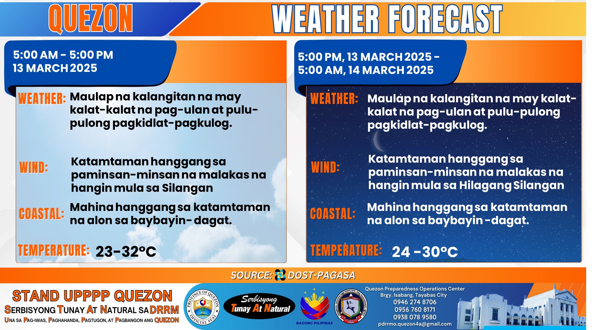 Weather Forecast | March 13, 2025