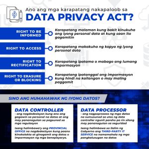 DATA-PRIVACY-ACT-OF-2012-3.jpg