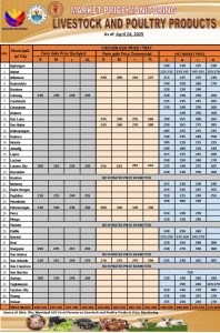 Livestock-4-25-25-3.jpg