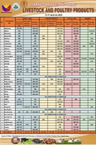 Livestock-4-25-25-4.jpg