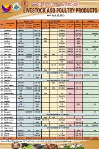 market-price-monitor-4-16-25-3.jpg