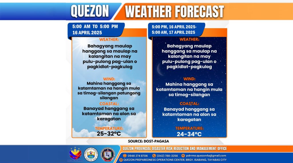 Weather Forecast | April 16, 2025