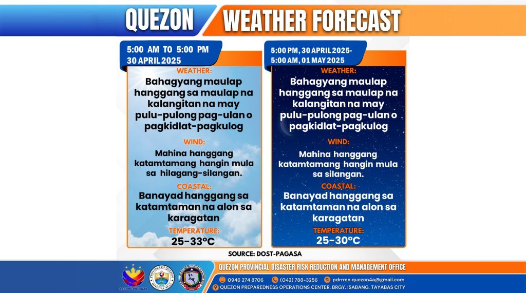 Weather Forecast | April 30, 2025