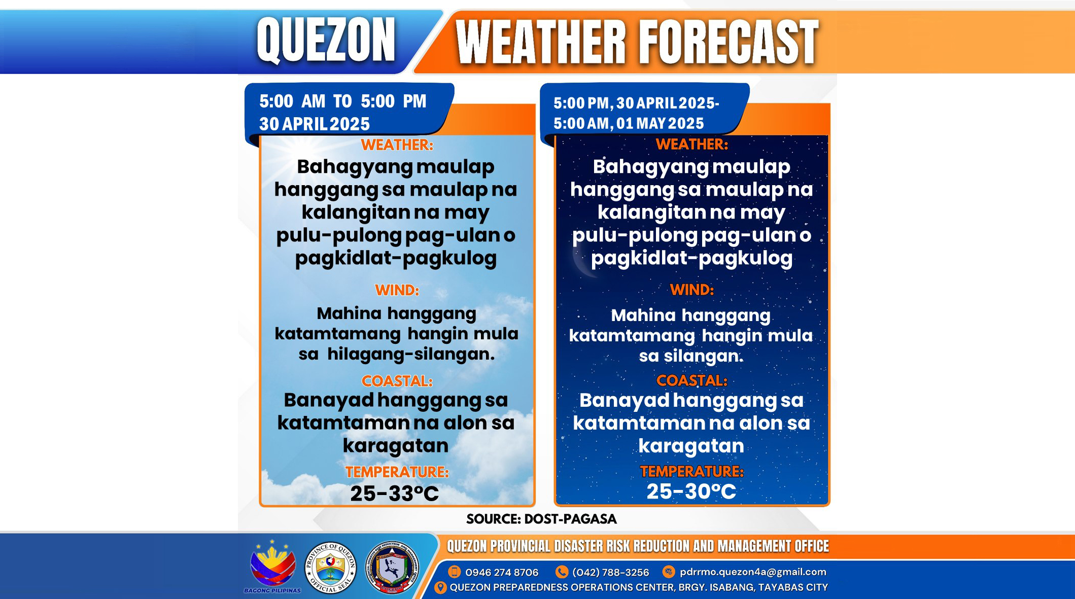 Weather Forecast | April 30, 2025