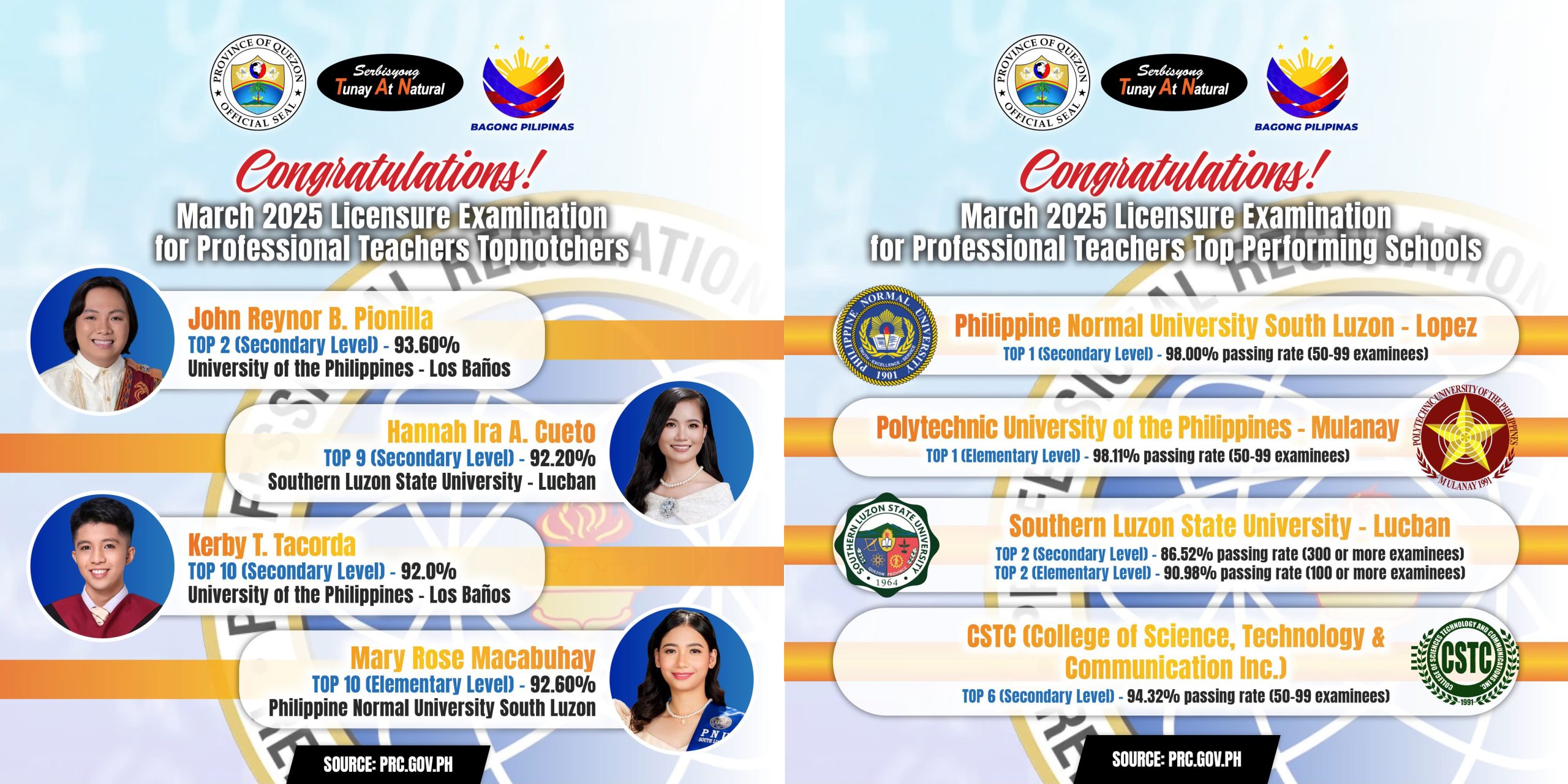 Congratulations! March 2025 Licenure Examination for Professional Teachers Top Performing Schools