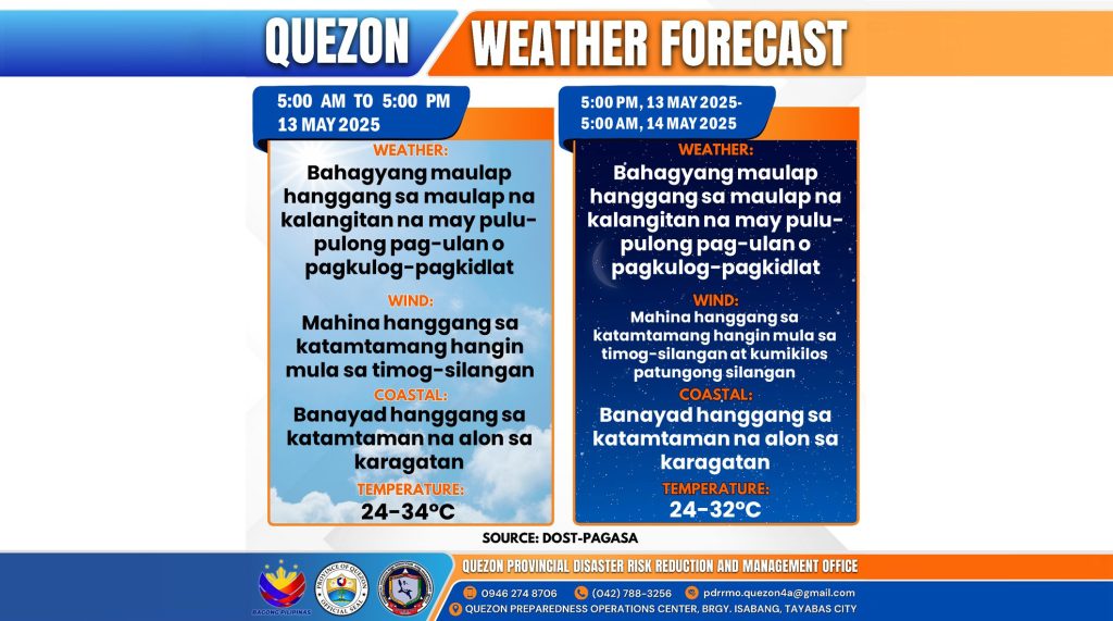 Weather Forecast | May 13, 2025
