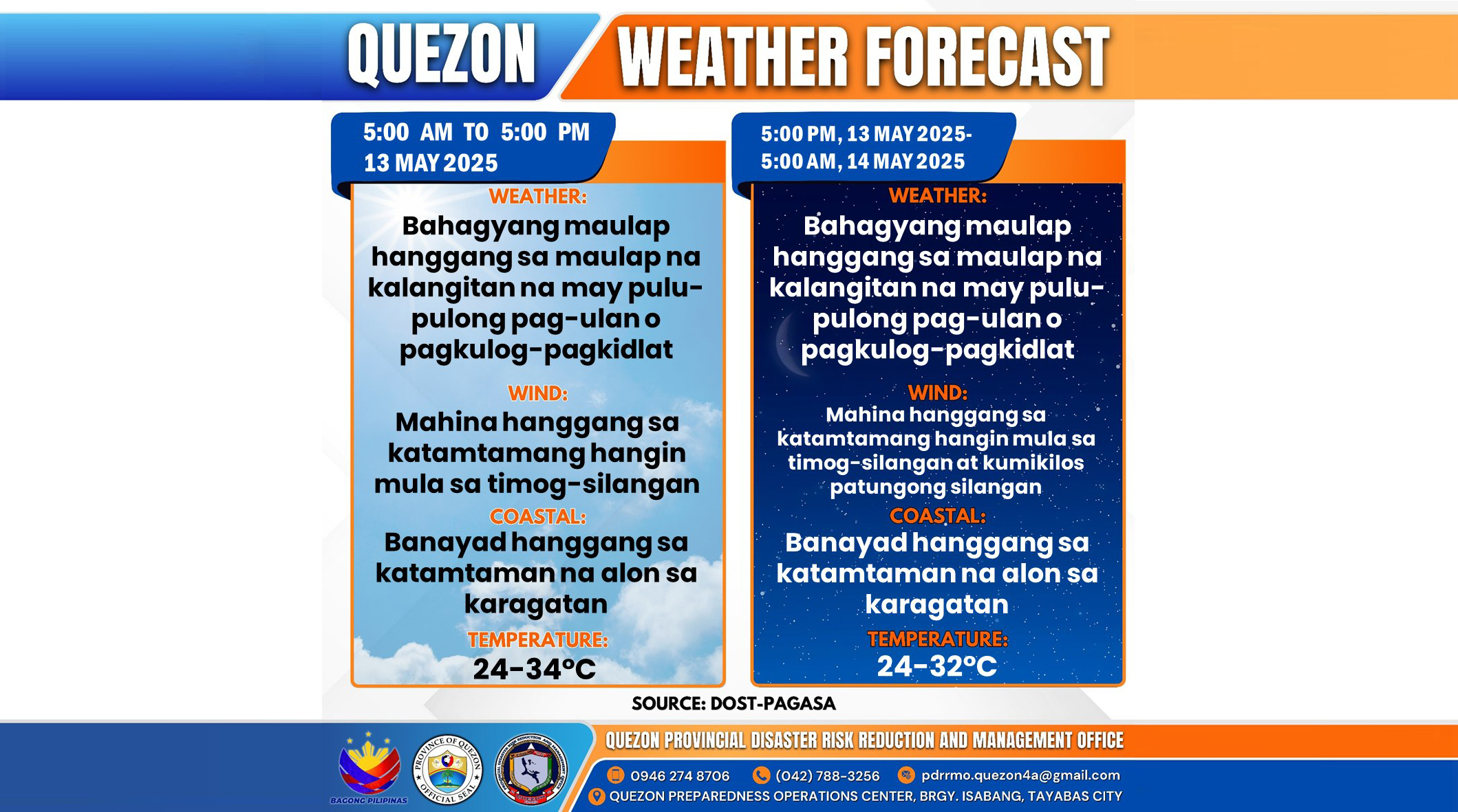 Weather Forecast | May 13, 2025