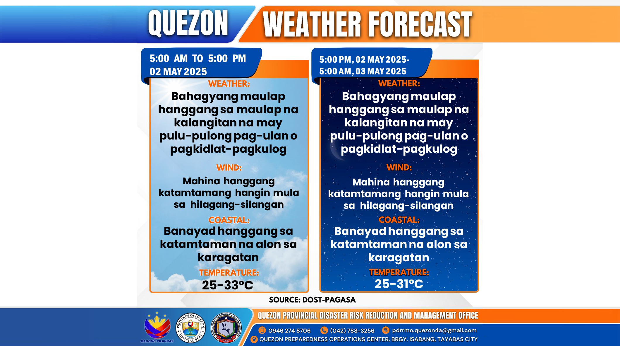 Weather Forecast | May 2, 2025