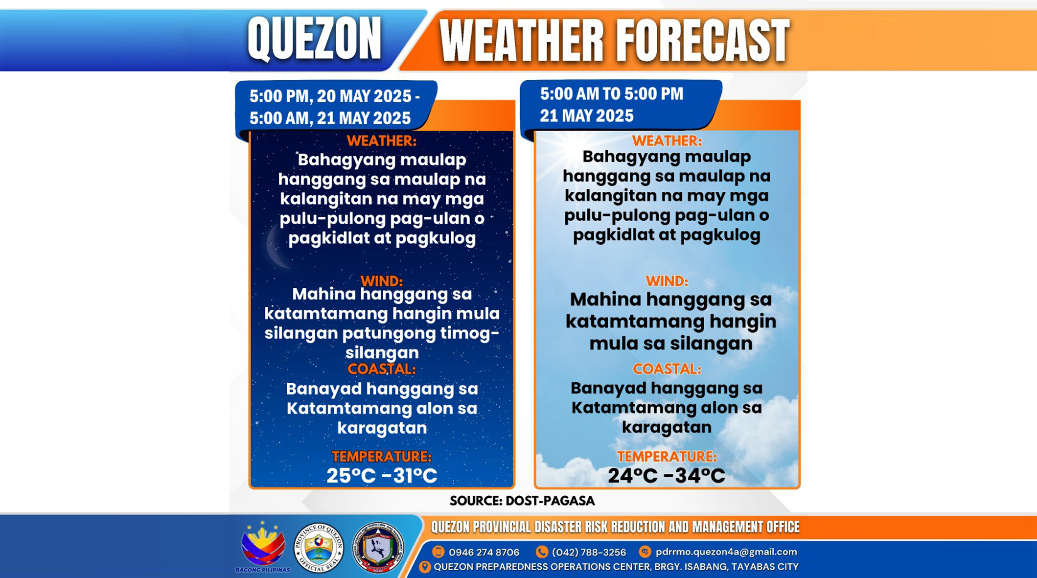 Weather Forecast | May 21, 2025