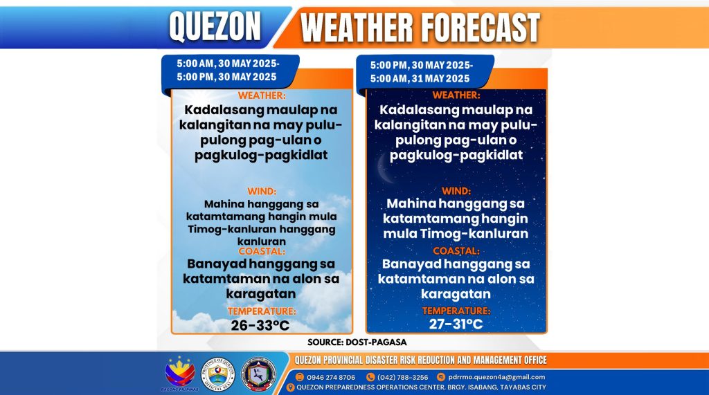 Weather Forecast | May 30, 2025