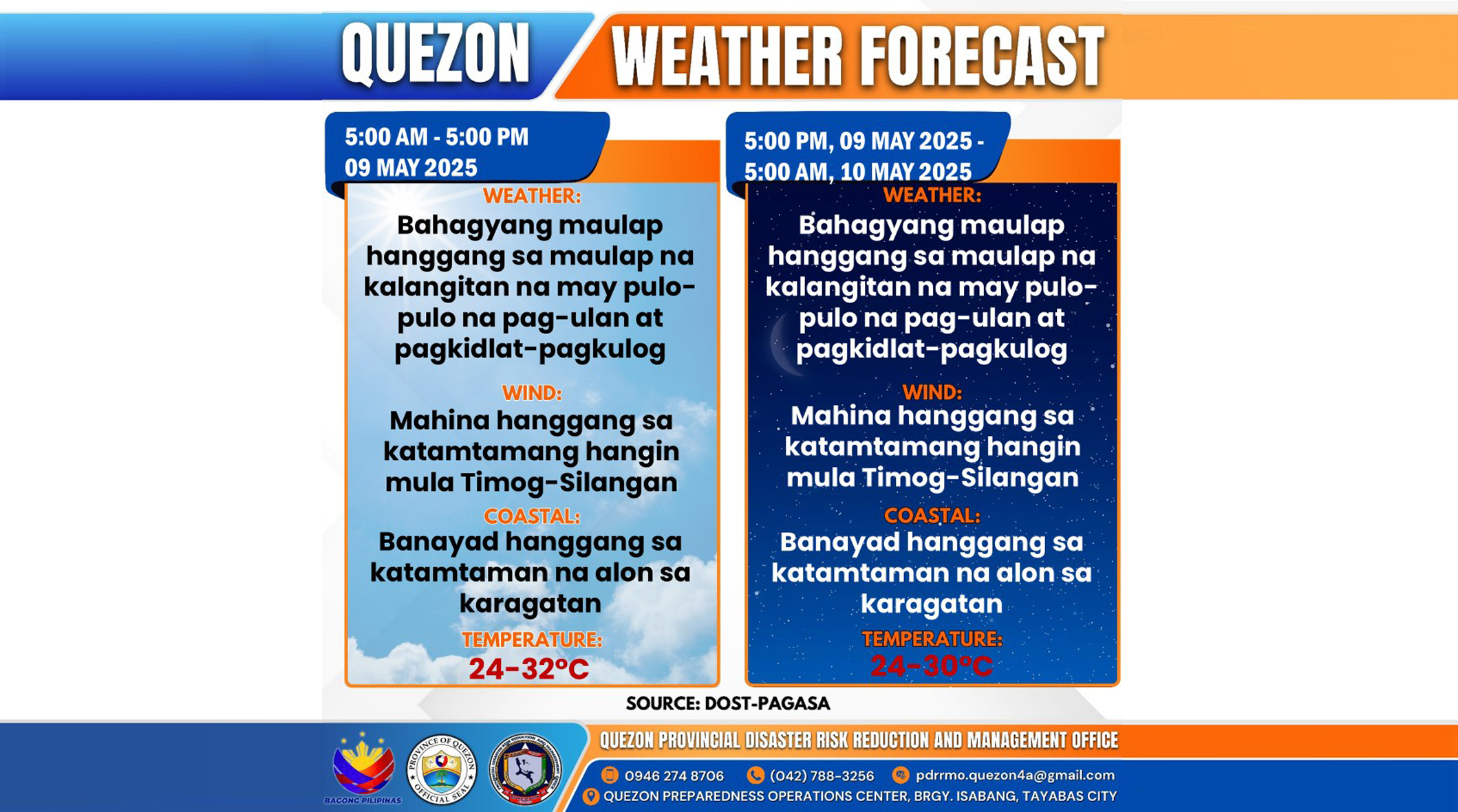 Weather Forecast | May 9, 2025