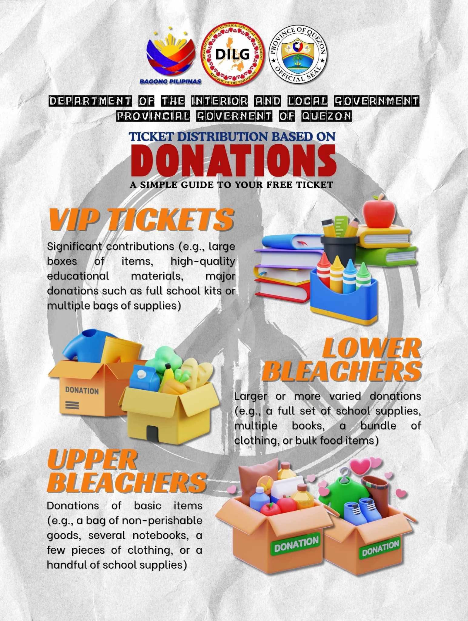 Ticket  Distribution based on Donations | June 3, 2025