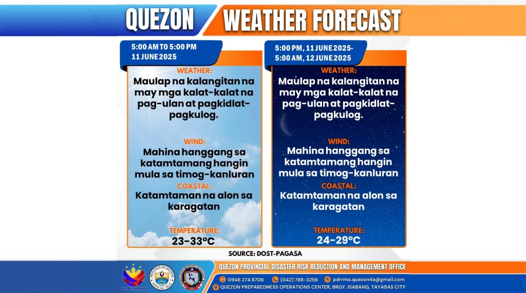 Weather Forecast | June 11, 2025