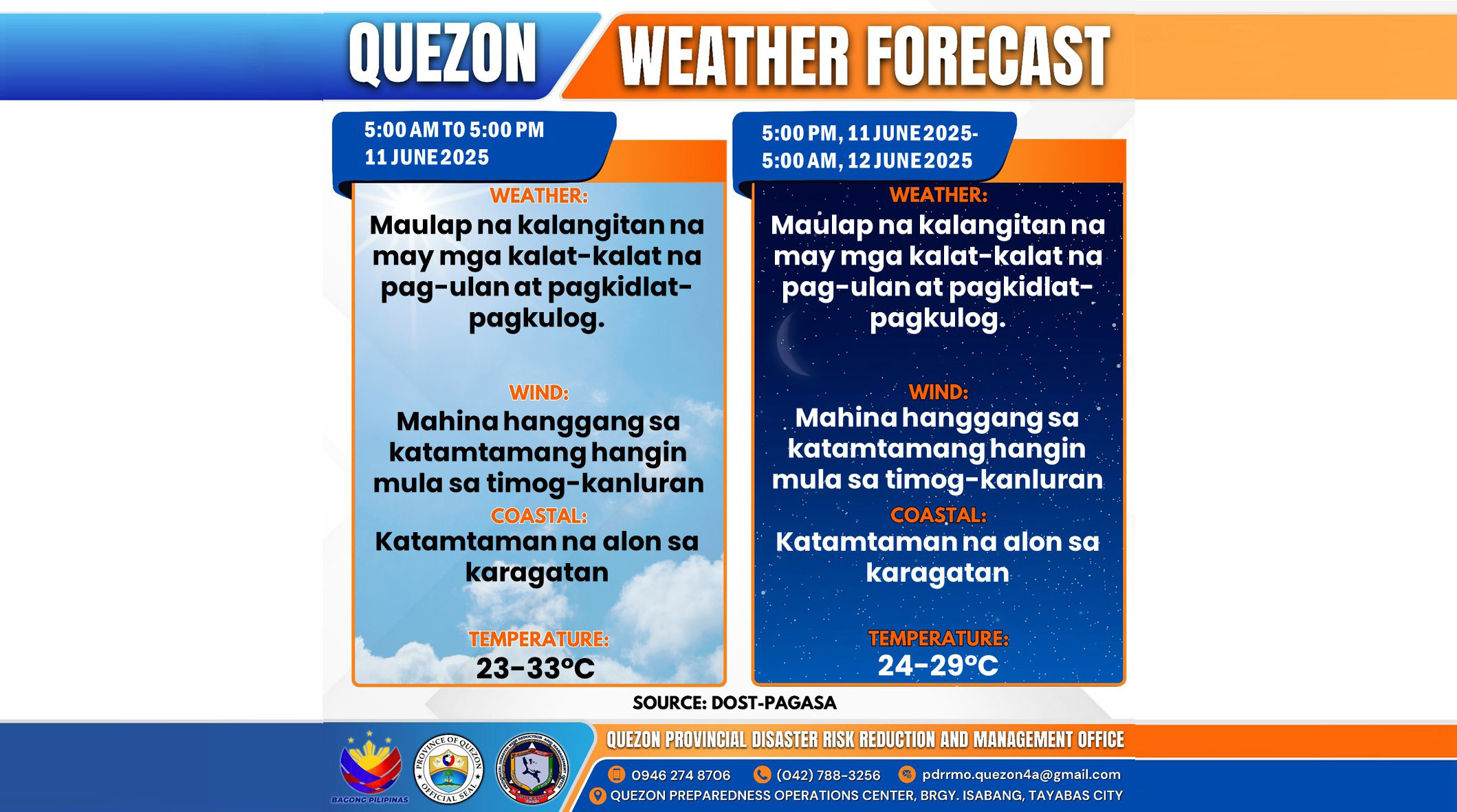 Weather Forecast | June 11, 2025