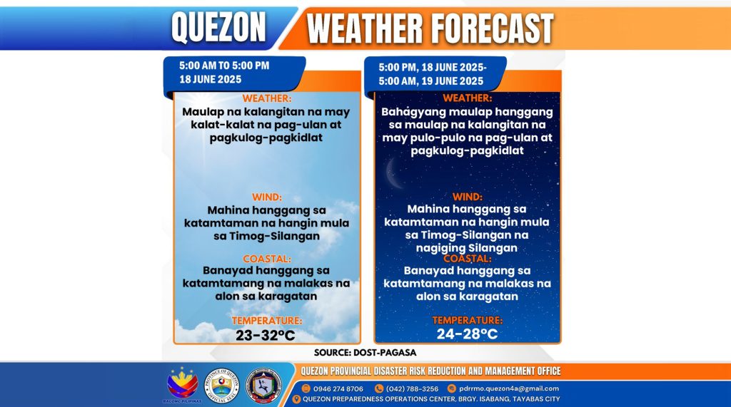 Weather Forecast | June 18, 2025