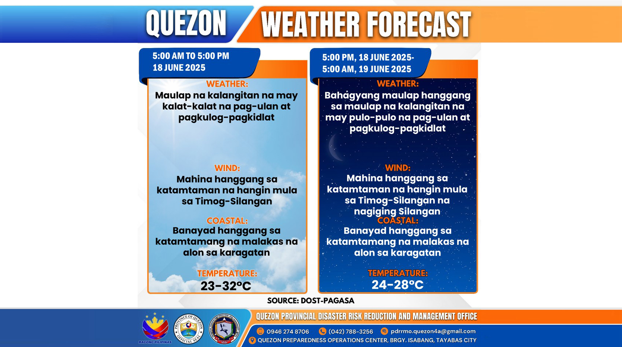 Weather Forecast | June 18, 2025